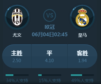 發現不足並